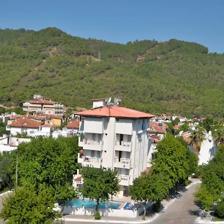 Villamar ホテル 2*